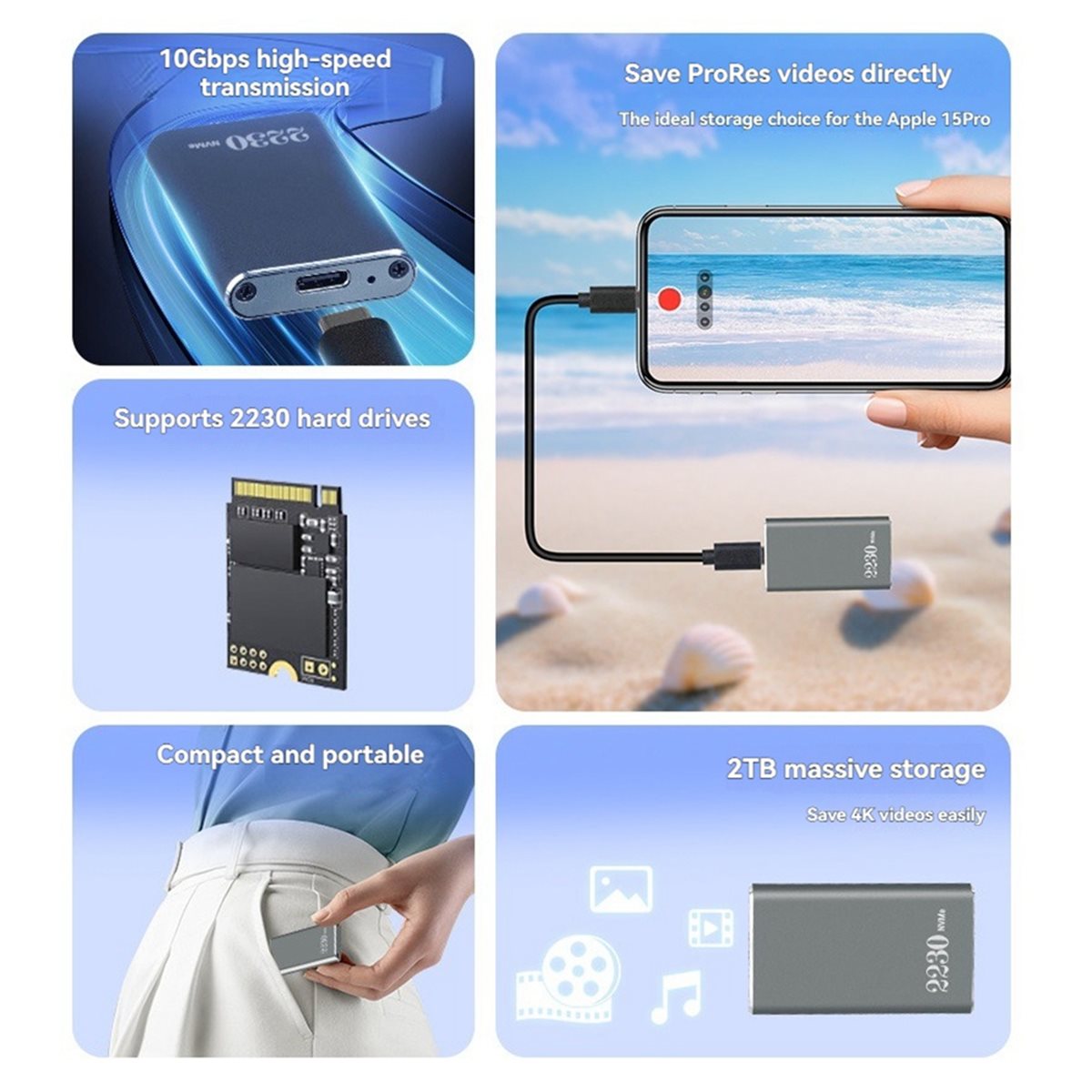 A40I M.2 NVMe SSD Enclosure -  - đánh giá và giá External Ssd