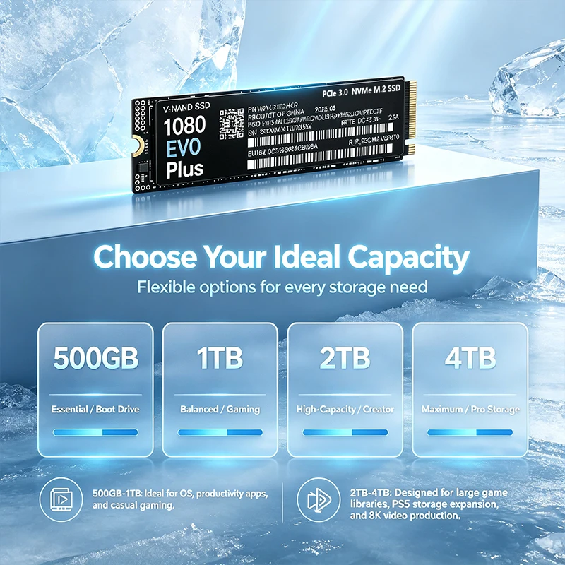 Newest 1080 EVO Plus M.2 NVMe  - đánh giá và giá Ssd 500Gb