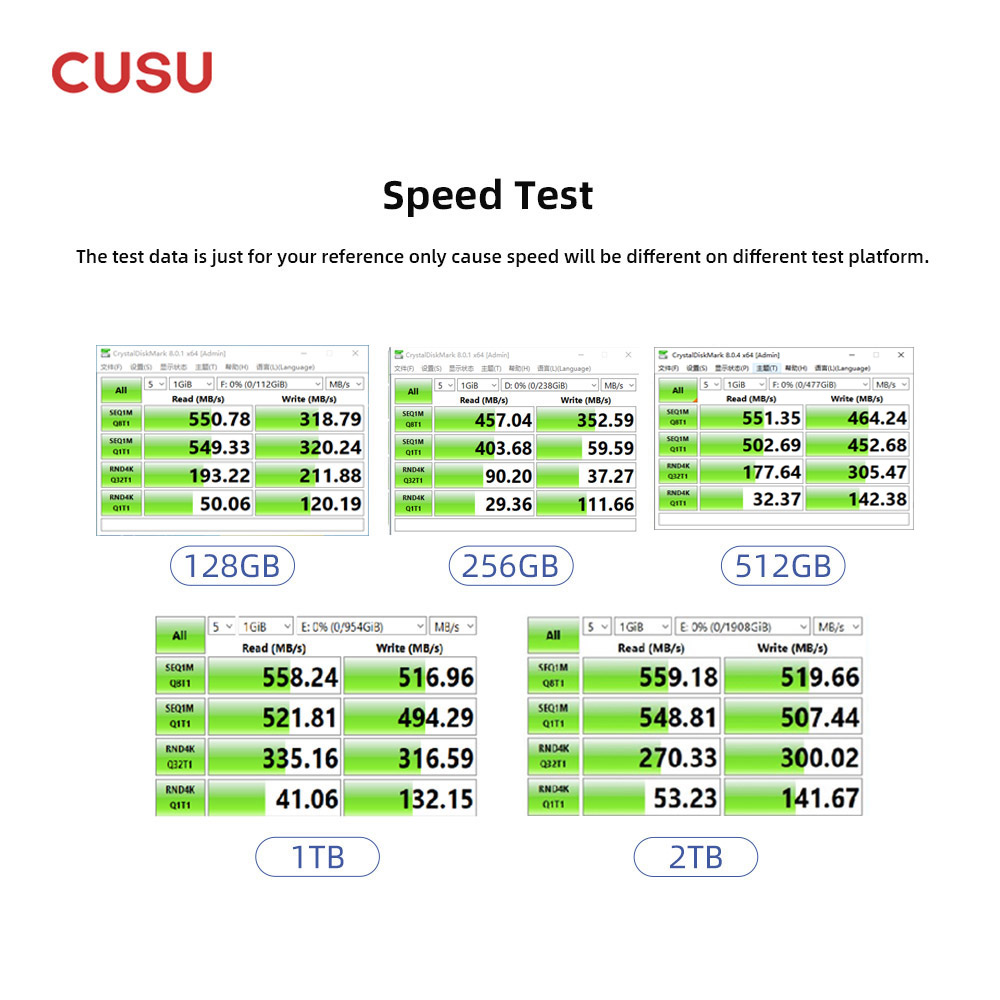 CUSU SSD 1TB 512GB 256GB 128GB - đánh giá và giá Ssd 500Gb